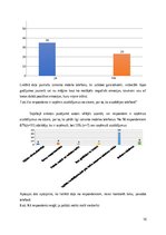 Реферат 'Rēzeknes Valsts poļu ģimnāzijas jauniešu atkarība no viedierīcēm', 14.