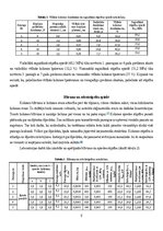 Реферат 'Koksnes pārbaude', 8.