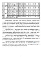 Реферат 'Koksnes pārbaude', 9.