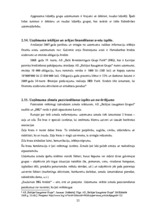 Отчёт по практике 'A/s "Baltijas Izaugsmes Grupa"', 25.