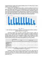 Конспект 'Pārmērīga alkohola lietošana Latvijā', 3.