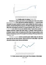 Дипломная 'Zaļo tehnoloģiju ieviešana kuģniecībā: uzņēmums “MSC” kā labās prakses piemērs i', 16.