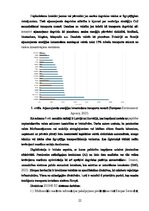 Дипломная 'Zaļo tehnoloģiju ieviešana kuģniecībā: uzņēmums “MSC” kā labās prakses piemērs i', 21.