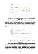 Дипломная 'Zaļo tehnoloģiju ieviešana kuģniecībā: uzņēmums “MSC” kā labās prakses piemērs i', 25.