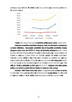 Дипломная 'Zaļo tehnoloģiju ieviešana kuģniecībā: uzņēmums “MSC” kā labās prakses piemērs i', 31.