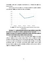 Дипломная 'Zaļo tehnoloģiju ieviešana kuģniecībā: uzņēmums “MSC” kā labās prakses piemērs i', 33.