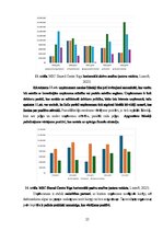 Дипломная 'Zaļo tehnoloģiju ieviešana kuģniecībā: uzņēmums “MSC” kā labās prakses piemērs i', 34.