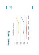 Дипломная 'Zaļo tehnoloģiju ieviešana kuģniecībā: uzņēmums “MSC” kā labās prakses piemērs i', 69.