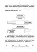 Дипломная 'Управление рисками на транспортном предприятии', 13.
