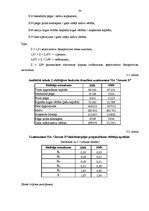 Дипломная 'Управление рисками на транспортном предприятии', 36.