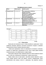 Дипломная 'Управление рисками на транспортном предприятии', 46.