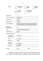 Дипломная 'Управление рисками на транспортном предприятии', 54.