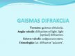Презентация 'Gaismas difrakcija', 1.