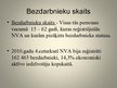 Презентация 'Bezdarba dinamika Latvijā', 6.