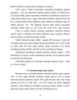 Реферат 'Bulgārijas nekustamā īpašuma tirgus īpatnības', 12.