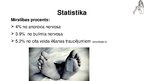 Презентация 'Anorexia nervosa (anoreksija), bulimia nervosa (bulīmija), kompulsīvā pārēšanās', 39.