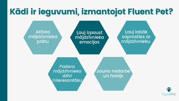 Презентация 'Inovatīva produkta virzīšana Fluent Pet', 8.