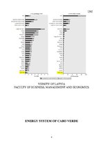Эссе 'Energy System of Cabo Verde', 4.