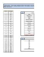 Конспект 'Matemātiskā statistika', 6.