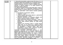 Отчёт по практике 'Kvalifikācijas prakses dienasgrāmata - atskaite', 15.