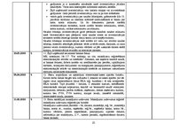 Отчёт по практике 'Kvalifikācijas prakses dienasgrāmata - atskaite', 23.
