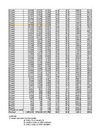Конспект 'Praktiskais darbs statistikā', 13.