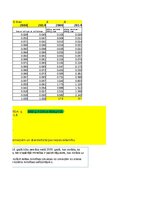 Конспект 'Praktiskais darbs statistikā', 22.