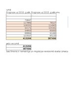 Конспект 'Praktiskais darbs statistikā', 26.