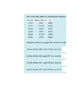 Конспект 'Praktiskais darbs statistikā', 28.