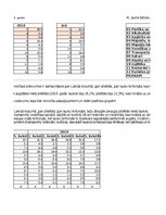 Конспект 'Praktiskais darbs statistikā', 36.