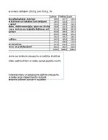 Конспект 'Praktiskais darbs statistikā', 38.