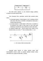 Конспект 'Elektromehāniskie pārejas procesi elektriskajās sistēmās ', 9.