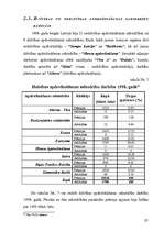 Дипломная 'Latvijas apdrošināšanas tirgus attīstība Latvijā (1994.-2002.gadā)', 51.