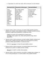 Реферат 'Iespraudumi', 2.