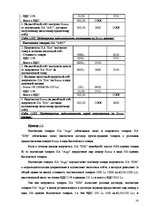 Реферат 'Расчеты с покупателями, операции в национальной и иностранной валюте в учете ком', 14.