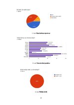 Дипломная 'Digitālo un drukāto mediju pieprasījuma salīdzinājums vidusskolnieku vidū vecumā', 37.