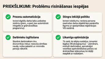Презентация 'Darba tiesību un nodokļu pamati Latvijā', 11.