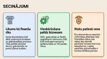 Презентация 'Darba tiesību un nodokļu pamati Latvijā', 12.