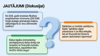 Презентация 'Darba tiesību un nodokļu pamati Latvijā', 14.