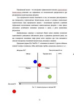 Отчёт по практике 'Анализ деятельности предприятия SIA "Rasta-1"', 20.