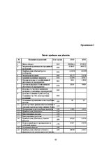 Отчёт по практике 'Анализ деятельности предприятия SIA "Rasta-1"', 59.