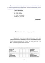 Отчёт по практике 'Анализ деятельности предприятия SIA "Rasta-1"', 63.
