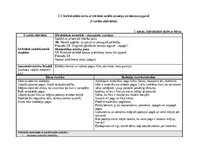 Отчёт по практике 'Agrīnās bērnības pedagoģiskās prakses dienasgrāmata', 26.