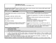 Отчёт по практике 'Agrīnās bērnības pedagoģiskās prakses dienasgrāmata', 28.