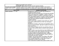 Отчёт по практике 'Agrīnās bērnības pedagoģiskās prakses dienasgrāmata', 30.