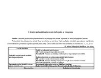 Отчёт по практике 'Agrīnās bērnības pedagoģiskās prakses dienasgrāmata', 32.