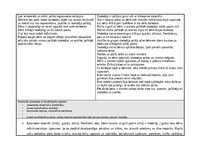 Отчёт по практике 'Agrīnās bērnības pedagoģiskās prakses dienasgrāmata', 33.