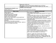 Отчёт по практике 'Agrīnās bērnības pedagoģiskās prakses dienasgrāmata', 35.