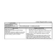 Отчёт по практике 'Agrīnās bērnības pedagoģiskās prakses dienasgrāmata', 37.