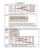 Конспект 'Projektu vadīšanas pamati', 3.